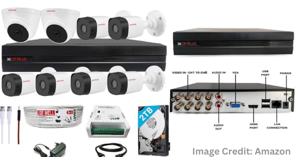 duniya ki 10 sabse badi cctv camera company