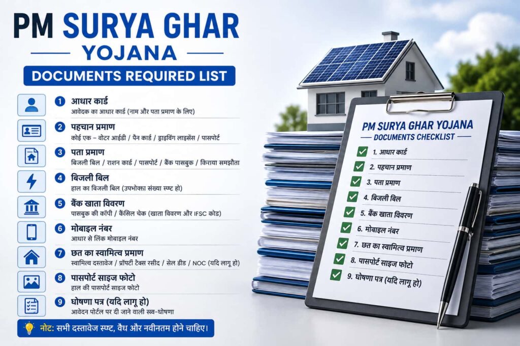 pm surya ghar yojana documents required list